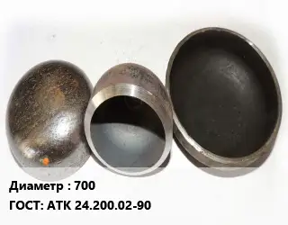 Заглушка стальная резьбовая 700 ГОСТ: АТК 24.200.02-90